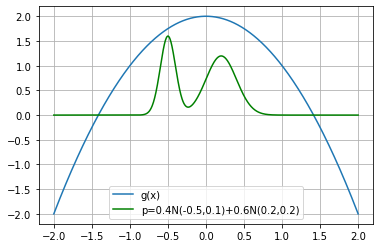 cell-output