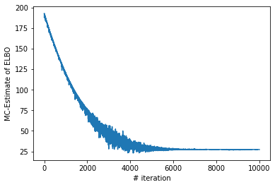 cell-output